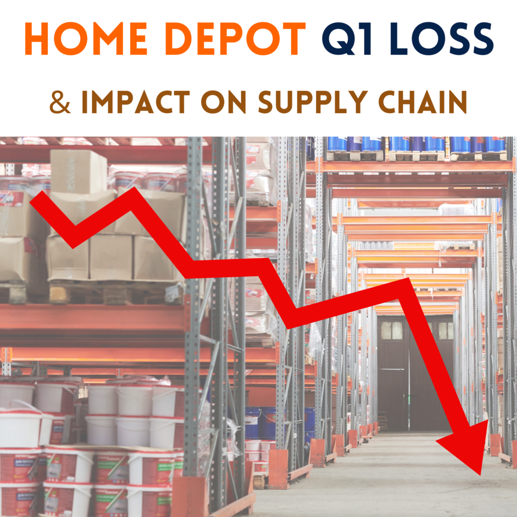 Home Depot's Q1 Loss & What That Means for The Supply Chain Industry